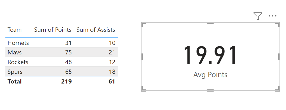 avg3