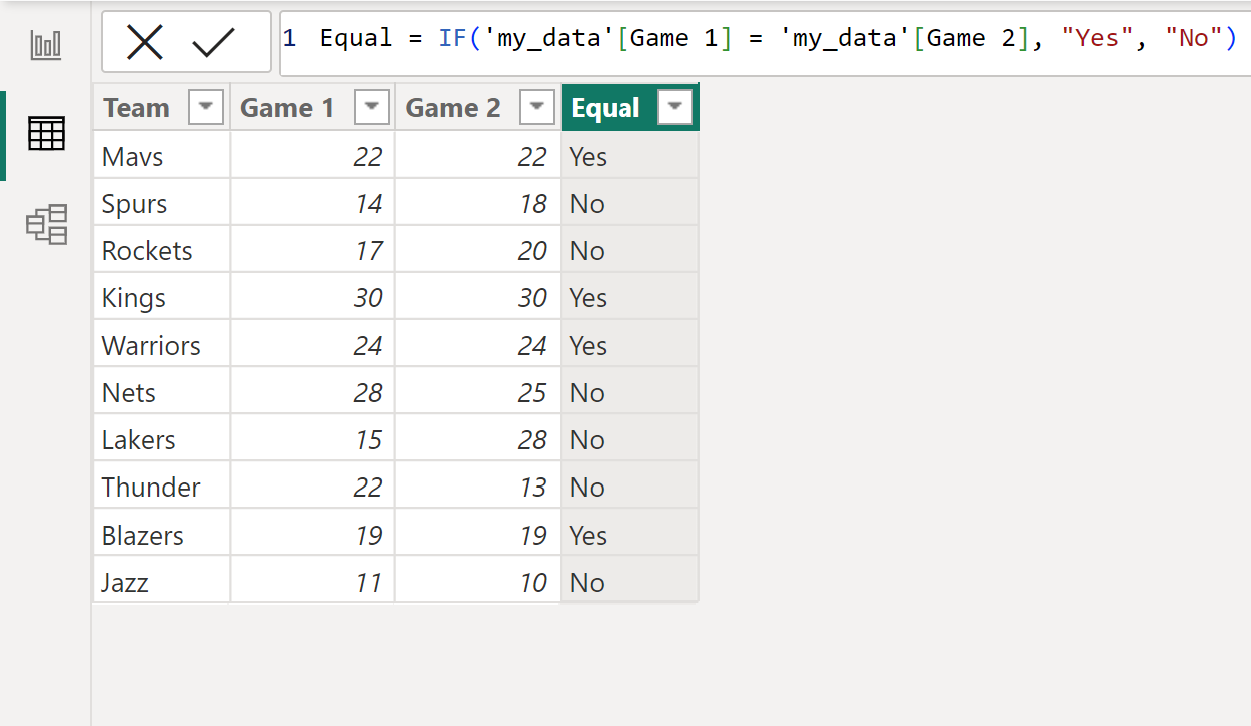 compare2 Power BI compare two columns