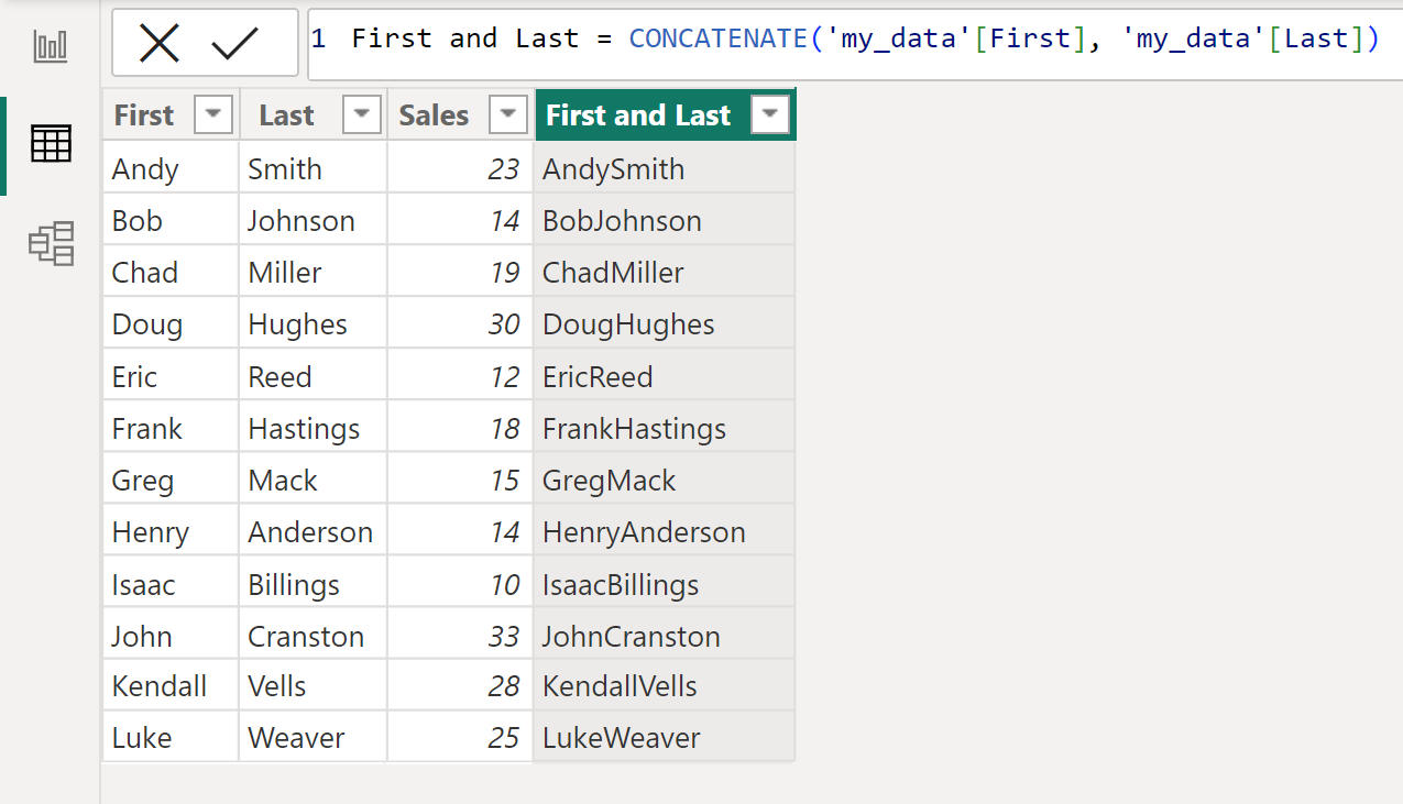 concat2 Power BI concatenate two columns
