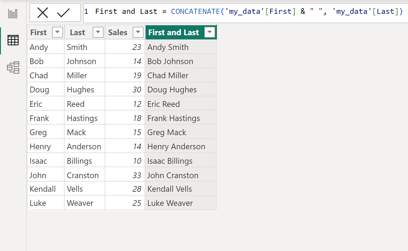 concat3 Power BI concatenate with space