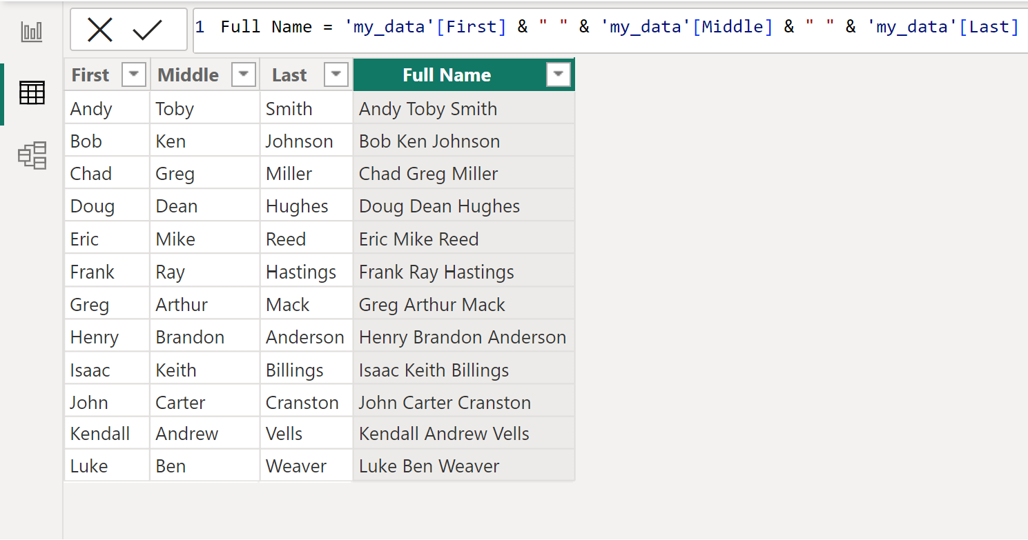 concatmore2 Power BI concatenate more than 2 columns
