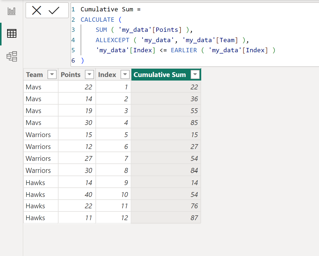 Power BI cumulative sum by category