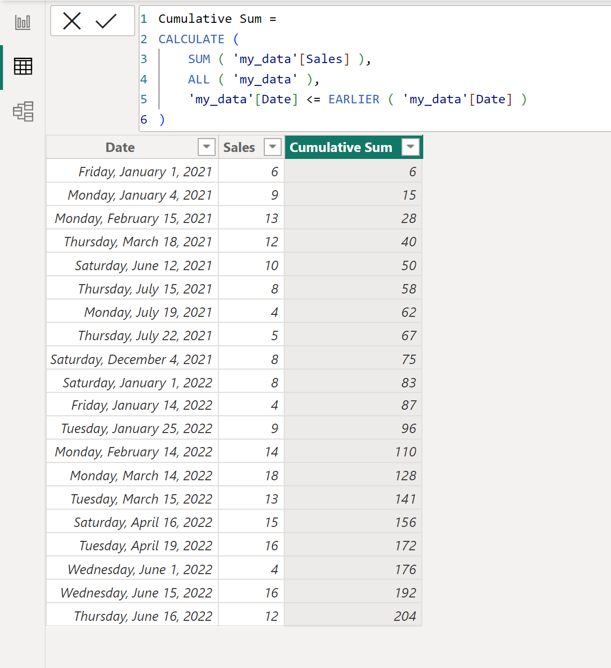 cumu1 Power BI cumulative sum