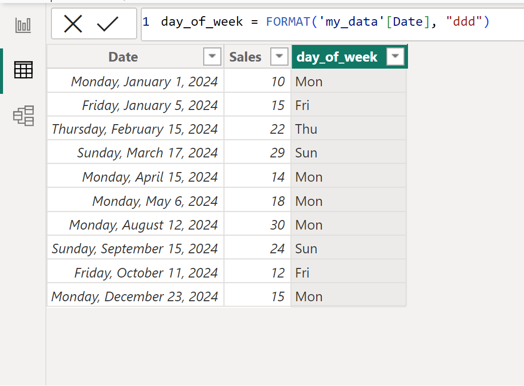 Power BI get day of week as abbreviated name