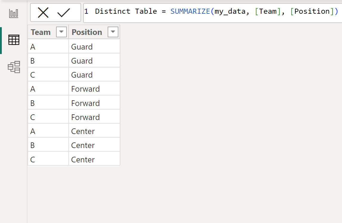 Power BI distinct multiple columns
