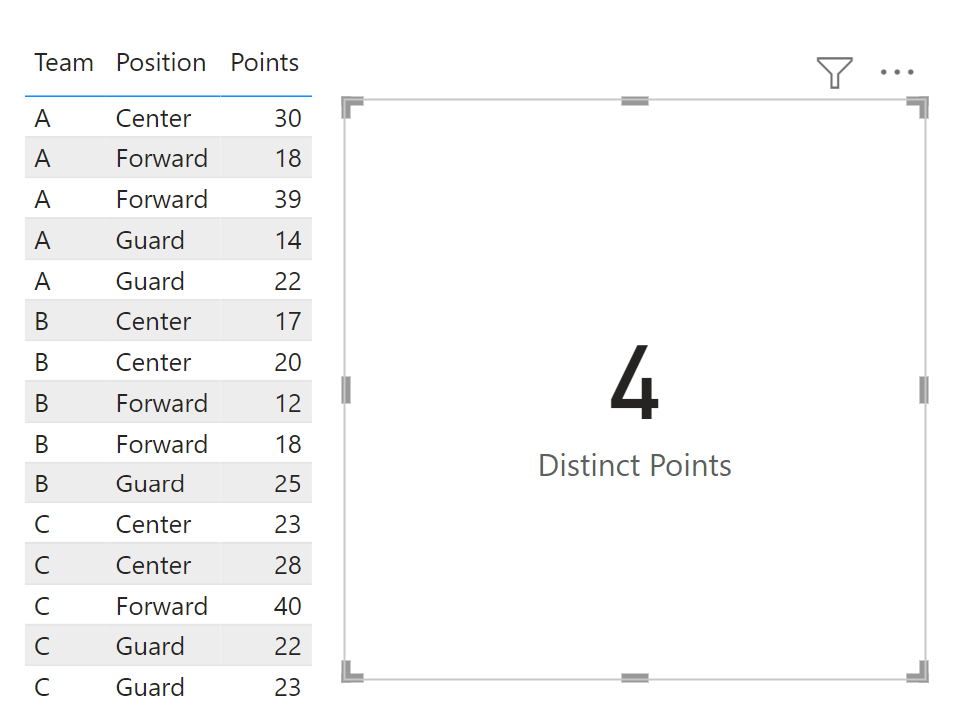 distinctfilter2