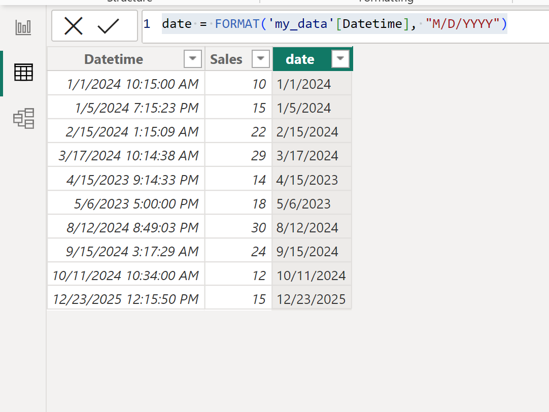 dt2 Power BI extract date from datetime