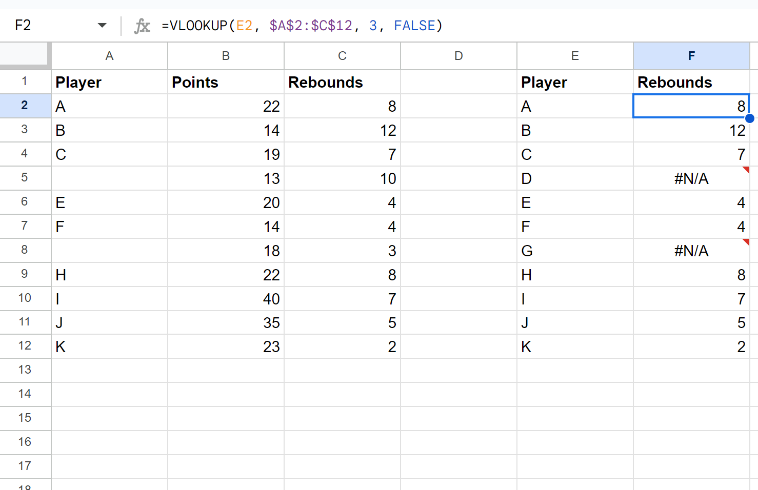 error1 Google Sheets IFERROR then blank