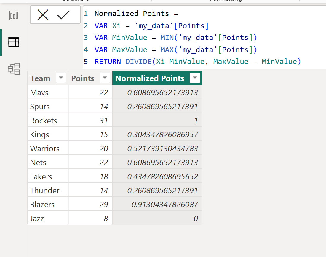 normalizebi2 Power BI normalize data