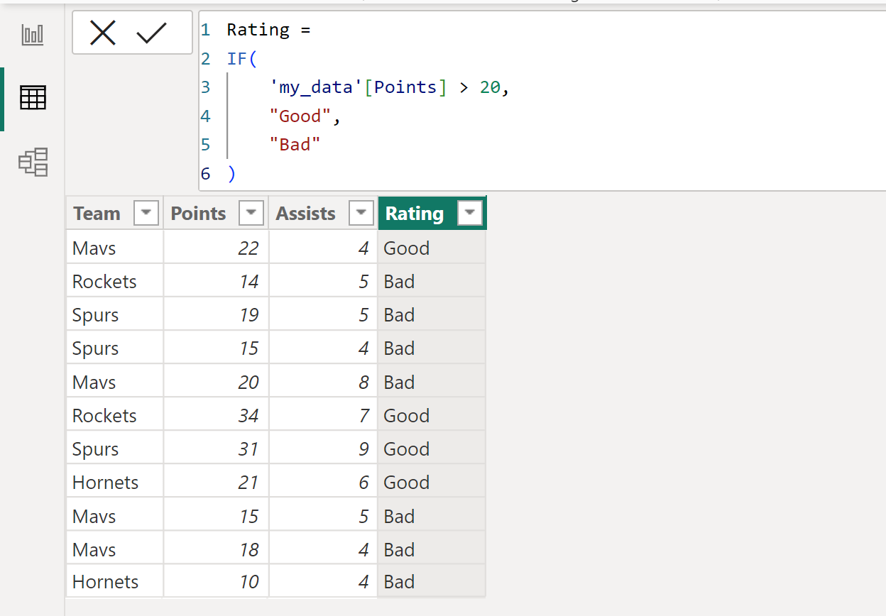powerif1 Power BI IF statement