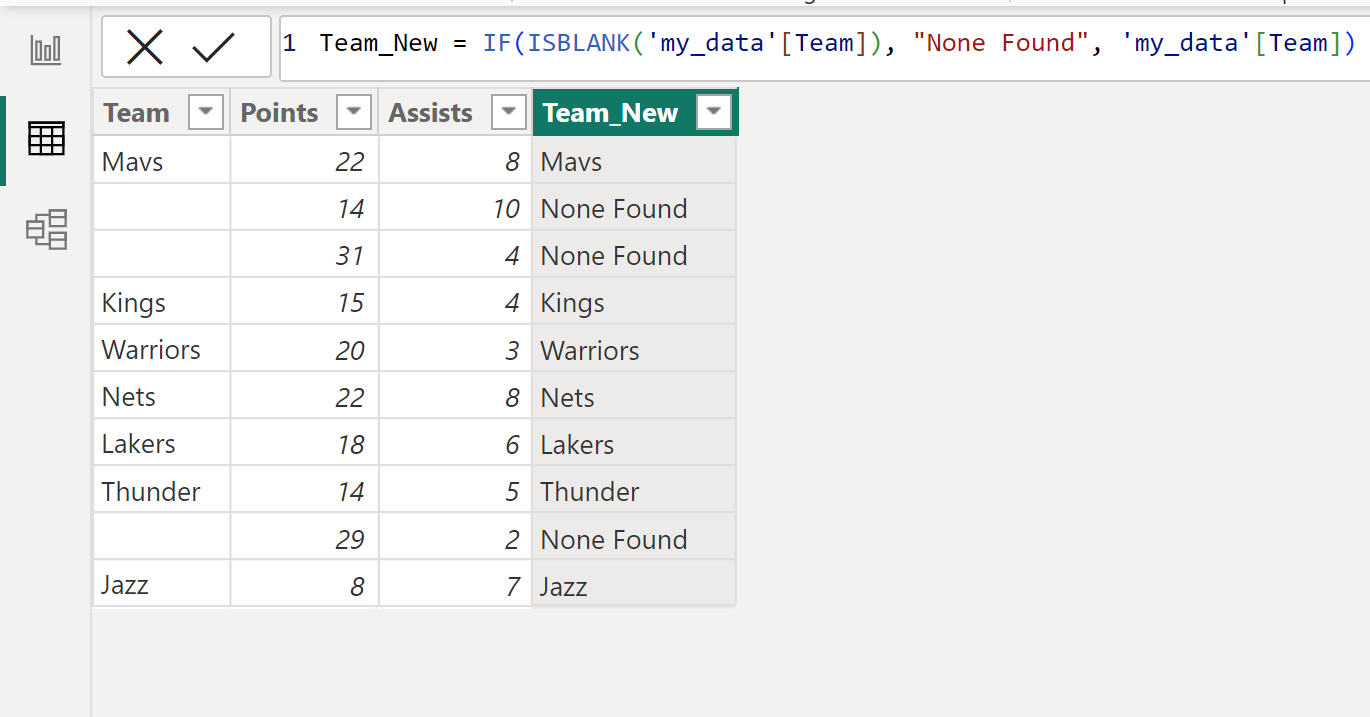 reptext2 Power BI replace blank with text