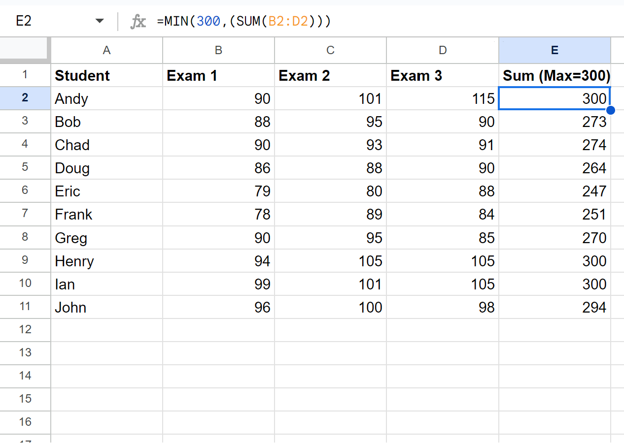 setmin3 Google Sheets set max value for formula
