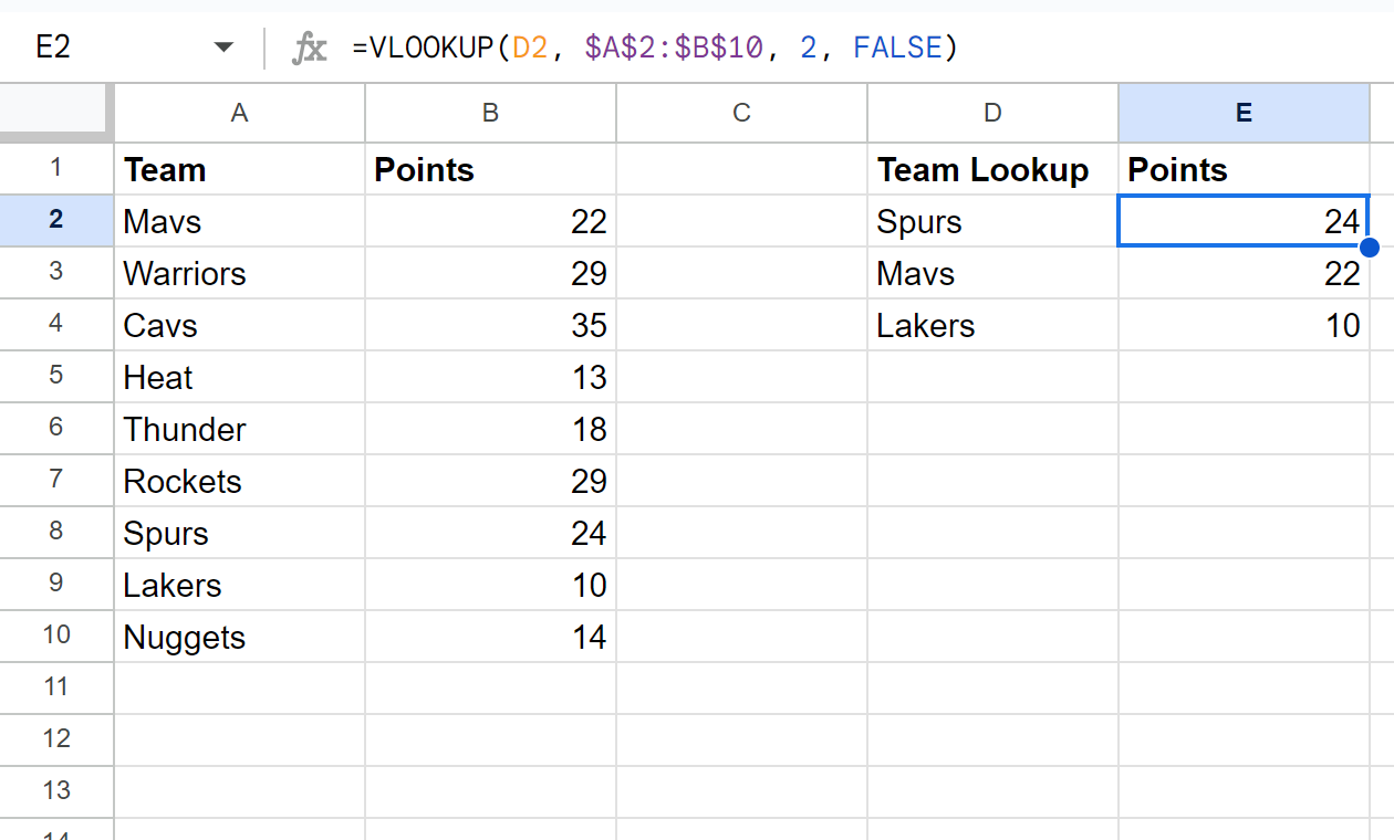 vtrue3 Google Sheets VLOOKUP with FALSE