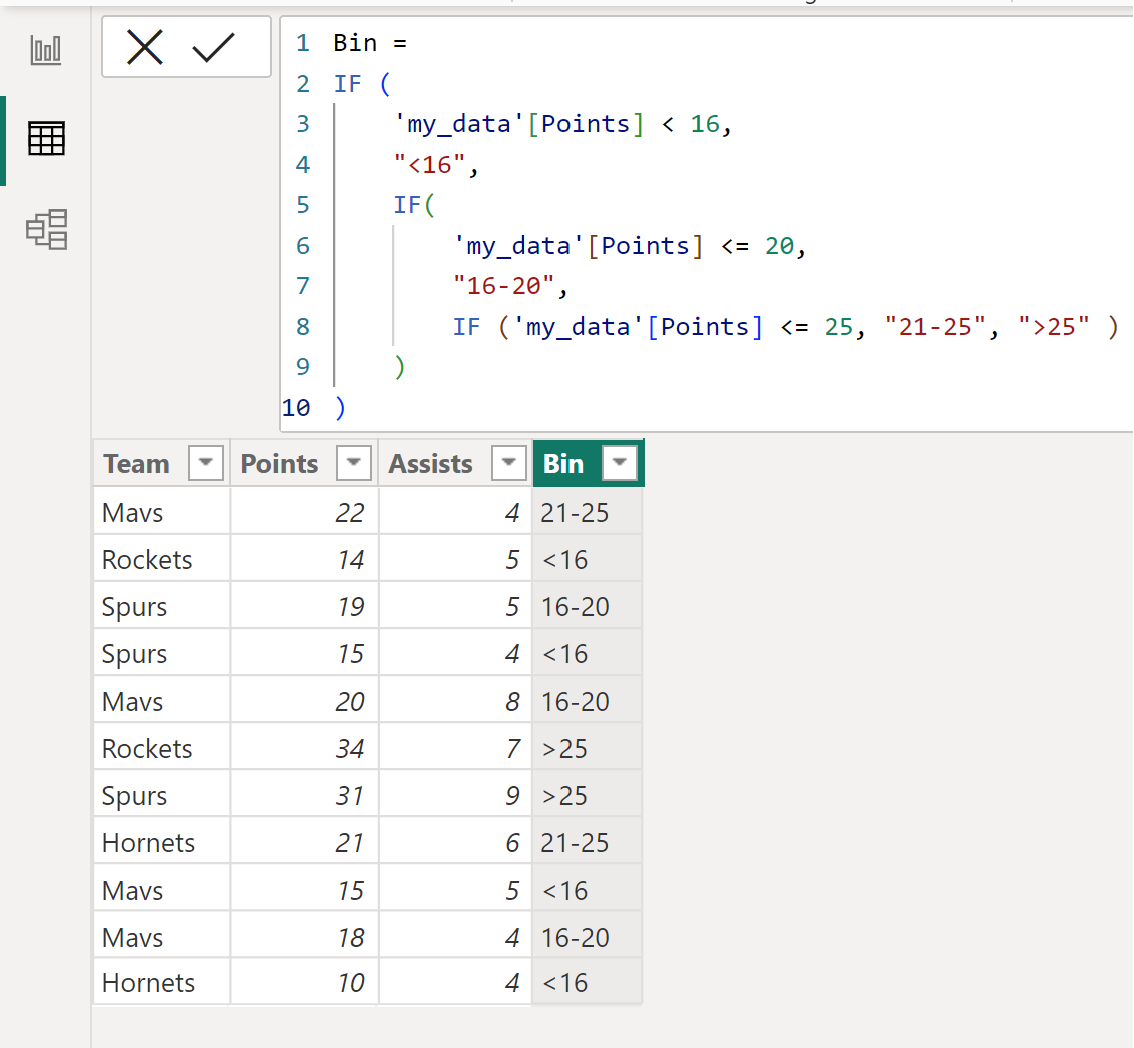 bin1 data binning in Power BI