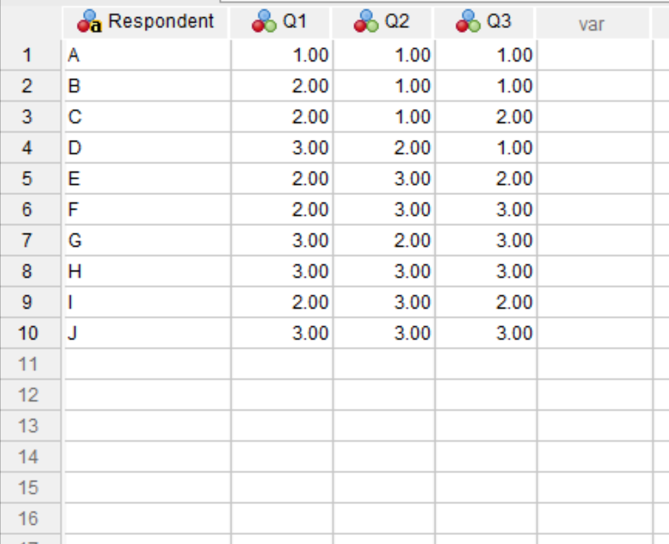 Calculating Cronbach's Alpha In SPSS: A Tutorial For Assessing ...