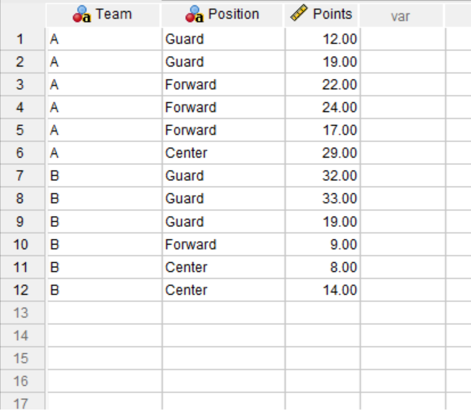Learning Cross-Tabulation With SPSS: A Comprehensive Tutorial ...