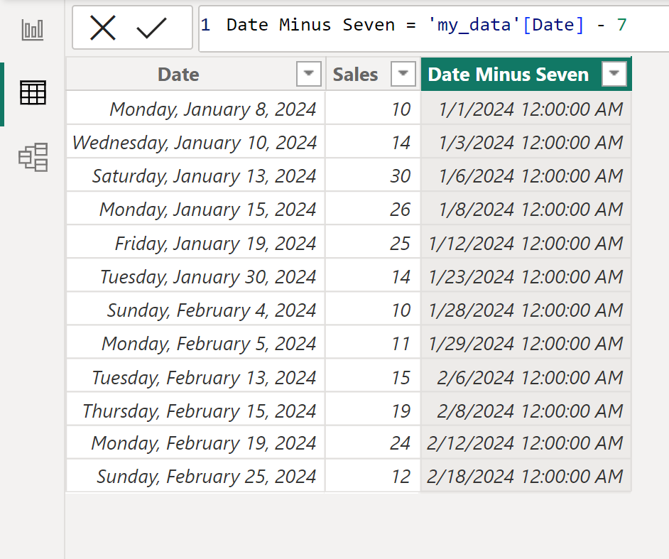 daysadd4 Power BI subtract days from date
