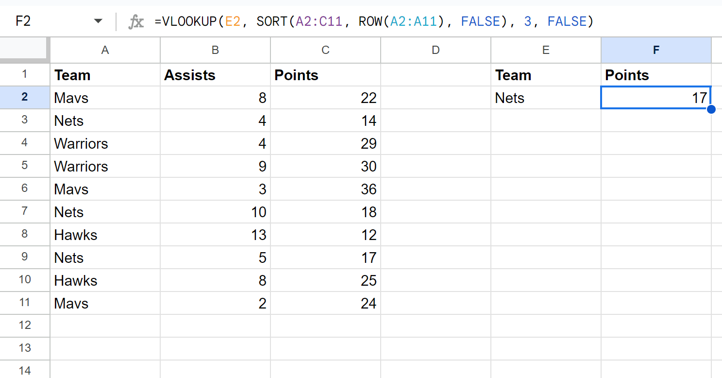 lastv2 Google Sheets VLOOKUP last match