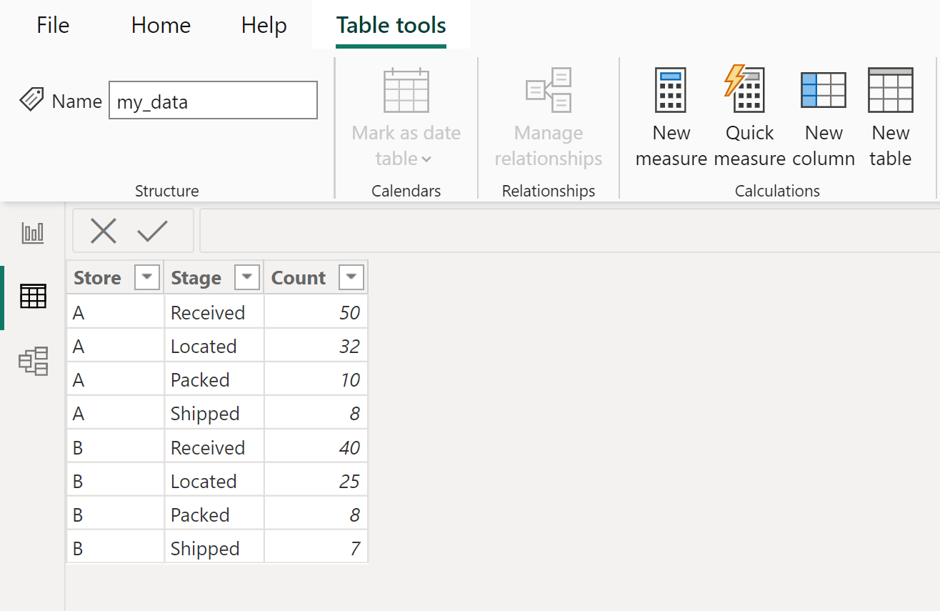 change-legend-order-in-power-bi-with-example-psychological-statistics