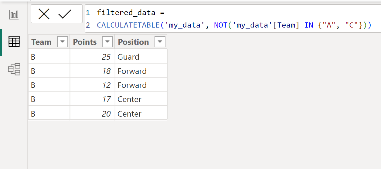 notin1 Power BI not in