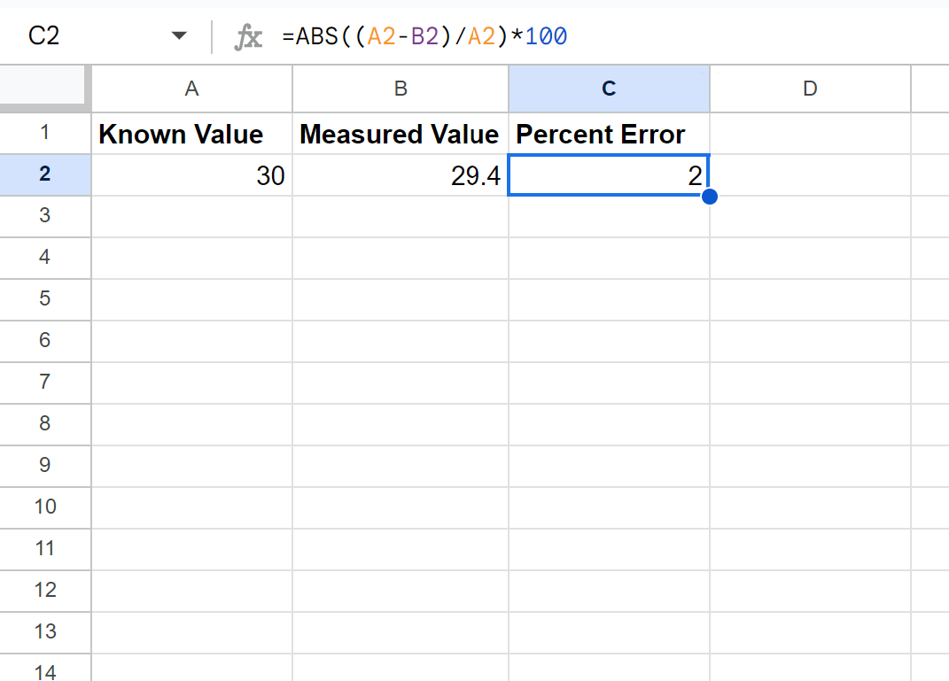 percent error in Google Sheets