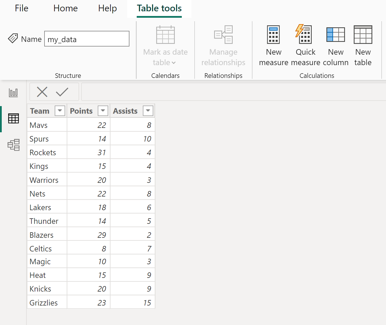 Calculating Quartiles In Power BI: A Step-by-Step Tutorial ...
