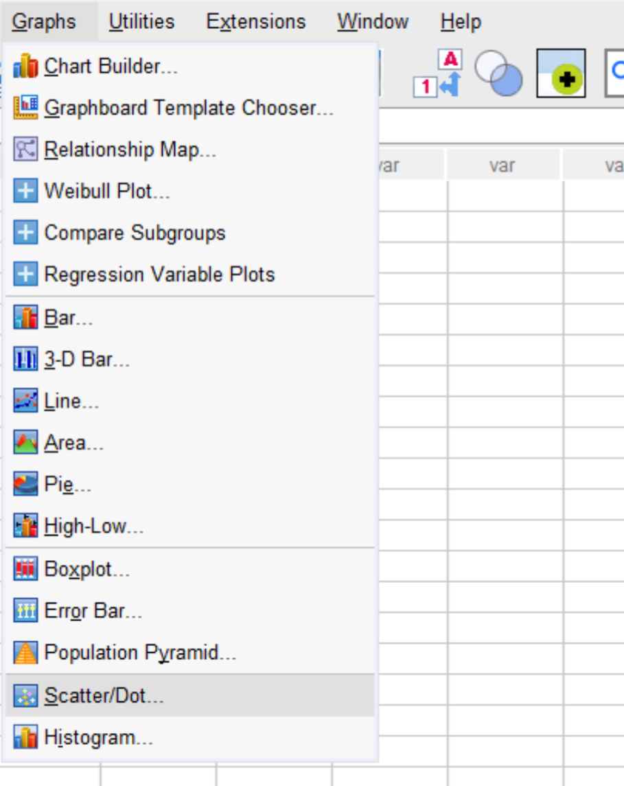 scatterspss1