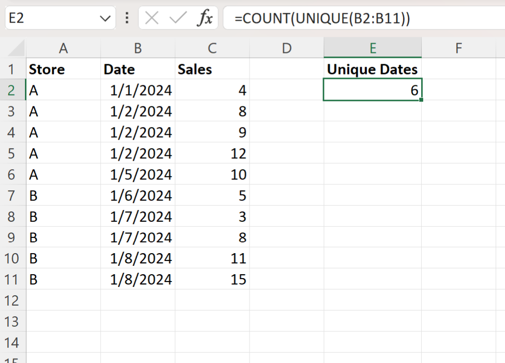 uniquedate2 Excel count unique dates